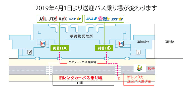 レンタカーバス乗り場