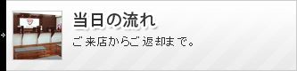 当日の流れ